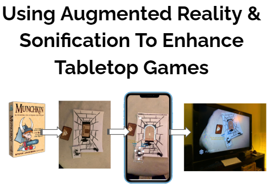 Augmented Reality Munchkin