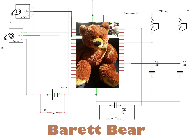 Barett Bear